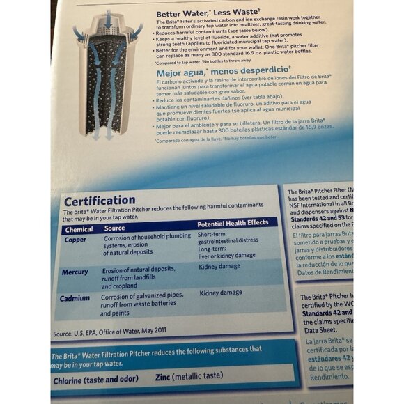 Brita 6-cup Space Saver Water Pitcher with Cartridge - Teal New in box unopened - Picture 6 of 10